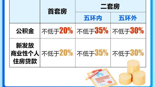 巴萨上座率赛季新低，球迷：票贵，交通不便，周日又冷，谁会去？